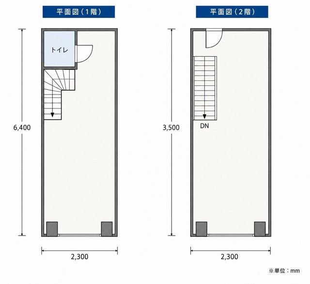 【大田区・蒲田駅徒歩1分】駅近好立地！重飲食可・1階路面店　1・2階一括貸し・定期借家9年　1階18㎡＋2階14㎡　約9.75坪